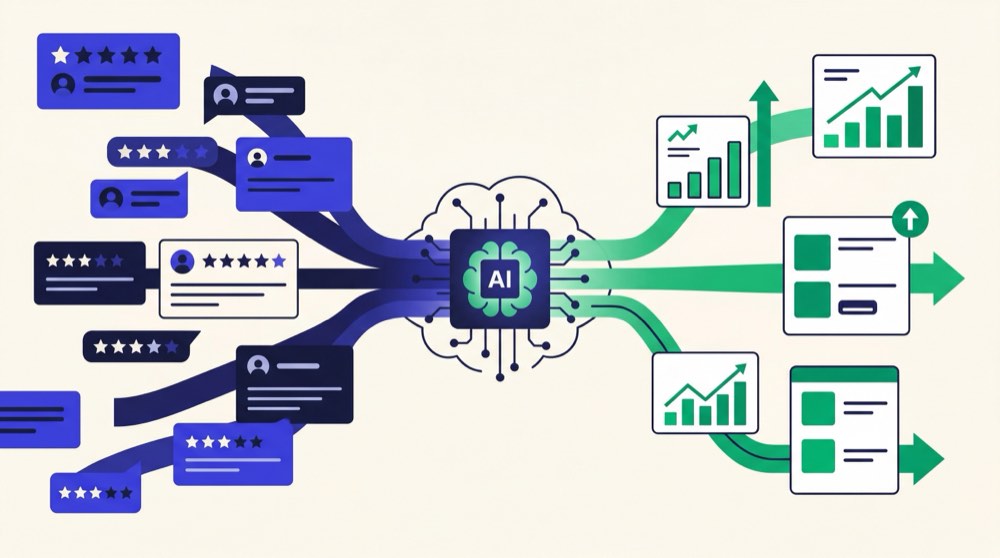 Online Reviews Strategy for AI: Which Platforms AI Models Trust Most