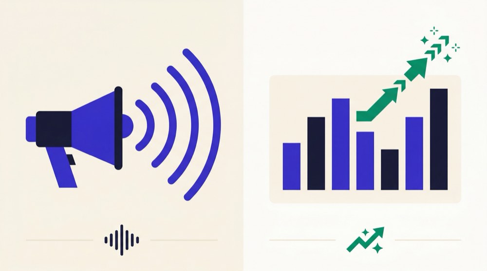 Share of Model vs Share of Voice: Measuring What Matters in 2026